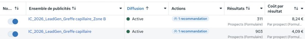 lead gen meta ads